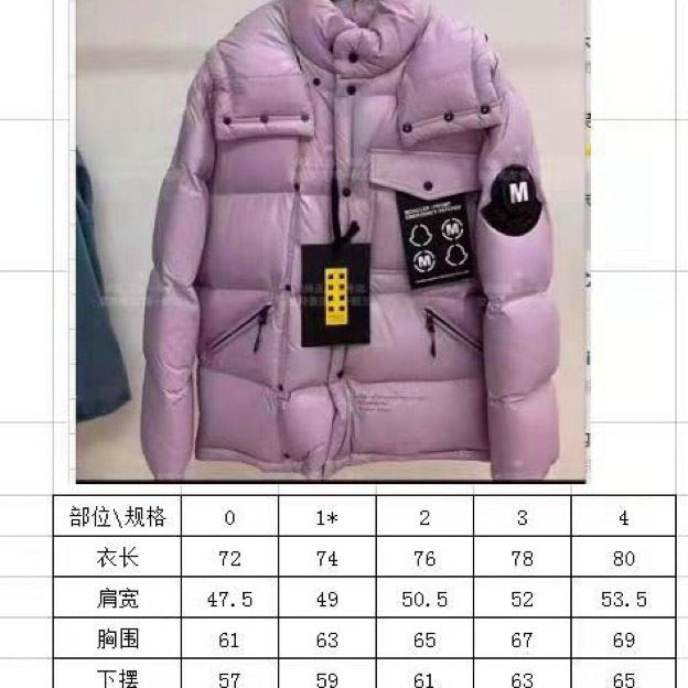Other Coats